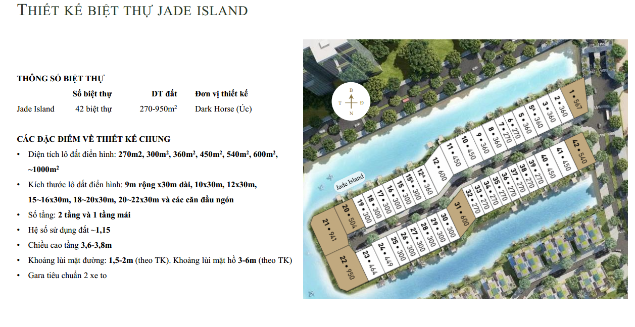 Thiết Kế Biệt Thự Đảo Jade Island